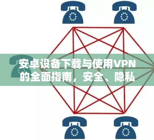 安卓设备下载与使用VPN的全面指南，安全、隐私与访问自由